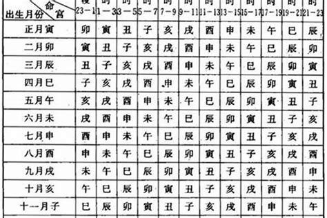 1992年4月21日|1992年4月21日出生的人命运与性格特点